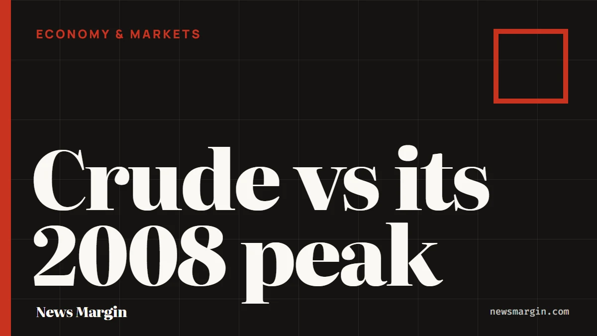 How far crude is from its 2008 record and what markets price