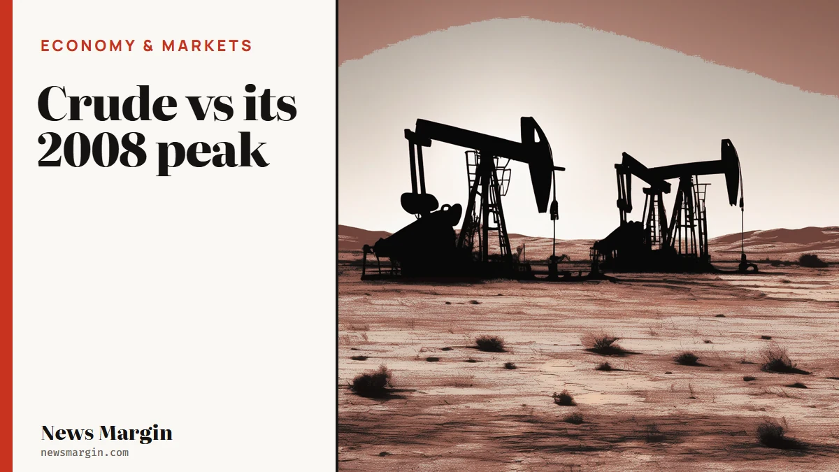 How far crude is from its 2008 record and what markets price